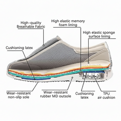 SWELLCOMFORT – Diabetic shoes with memory foam and a zero-drop design