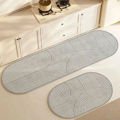 CHEFSTEP – Kitchen mat for comfort & safety