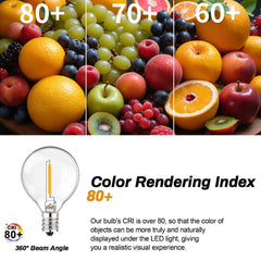 G40 led lamp met E12-fitting