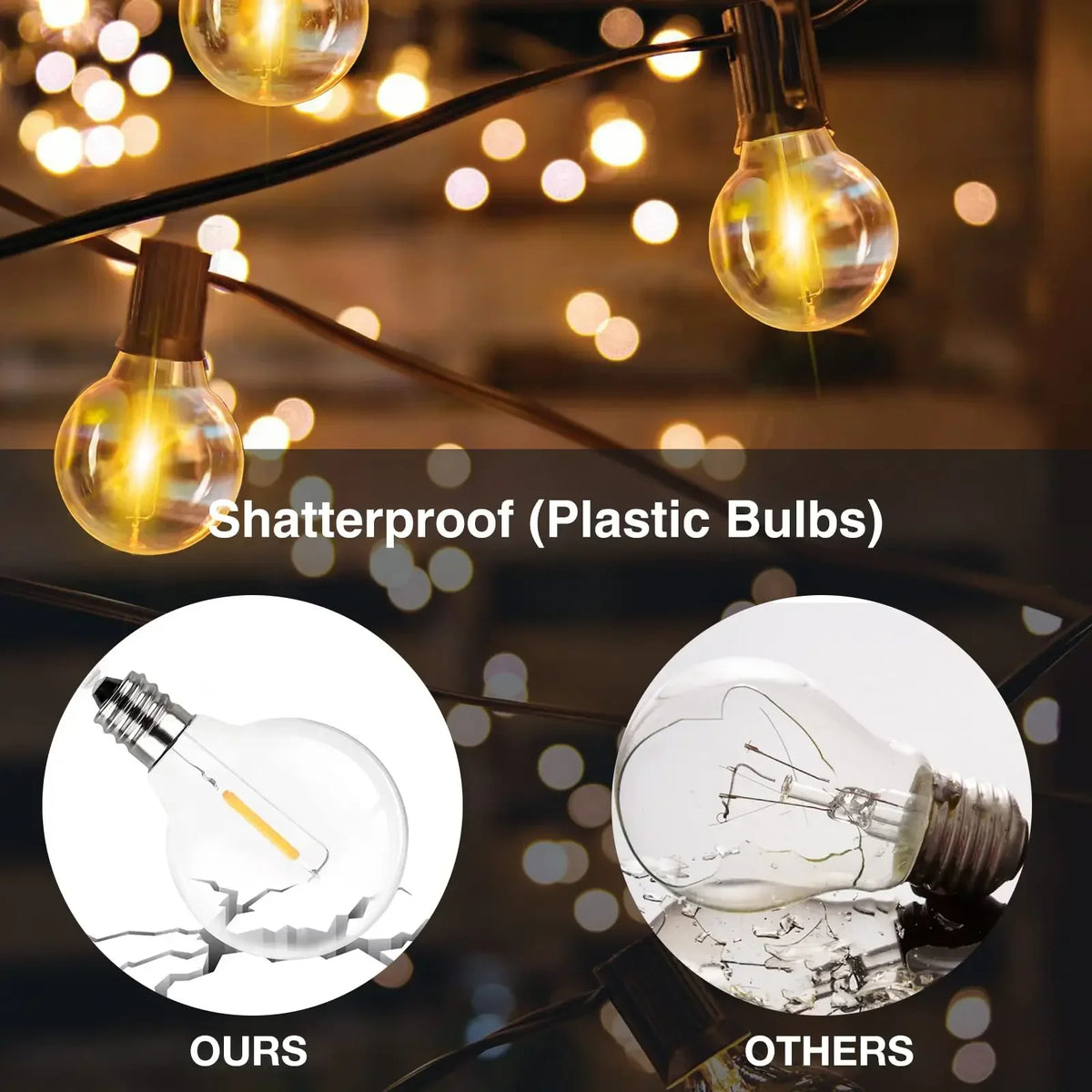 G40 led lamp met E12-fitting