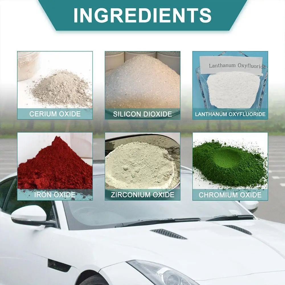 Ceriumoxide polijstpoeder voor glas