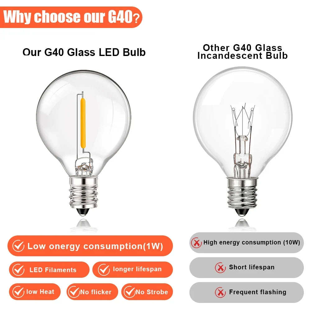 G40 led lamp met E12-fitting