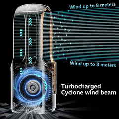 Torenventilator zonder wieken met LED-display