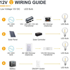 G40 led lamp met E12-fitting