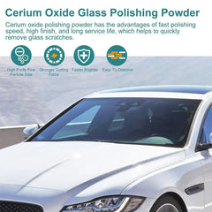 Ceriumoxide polijstpoeder voor glas